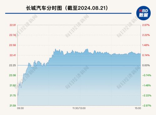 重大失信拉黑事件 南方電網處罰震動資本市場，知名企業緊急致歉